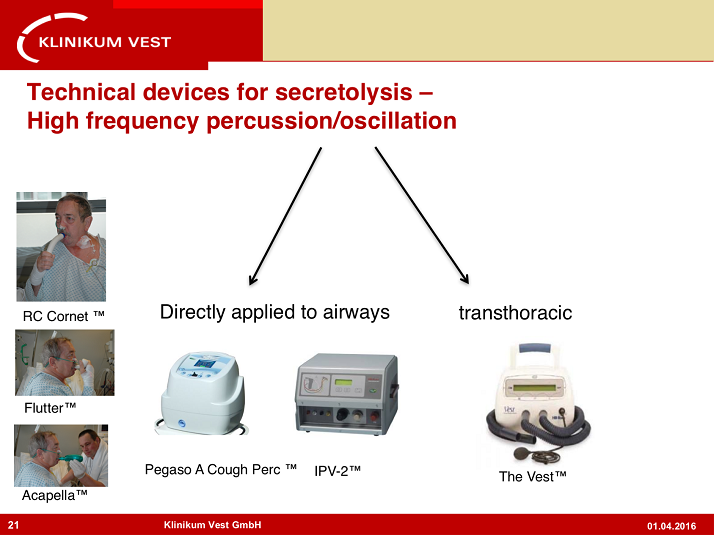 Technical Devises for Secretolysis High Frequency Percussion